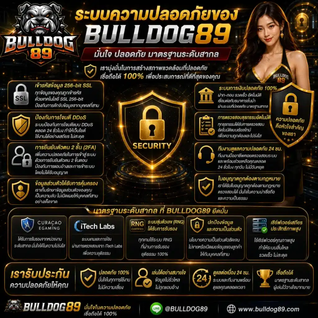ระบบความปลอดภัยของ Bulldog89 ดีอย่างไร_ รวมข้อมูลที่ควรรู้ก่อนใช้งาน