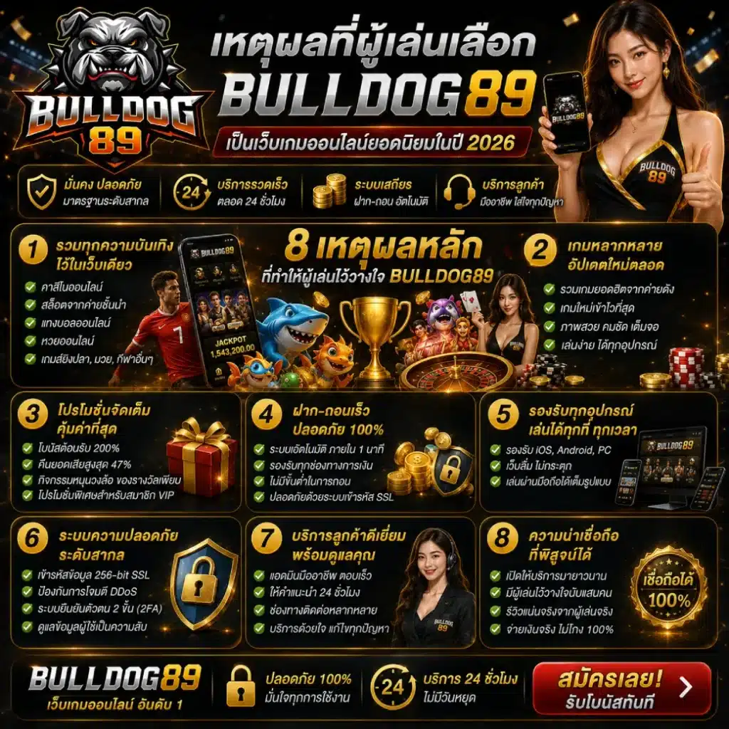 เหตุผลที่ผู้เล่นเลือก Bulldog89 เป็นเว็บเกมออนไลน์ยอดนิยมในปี 2026